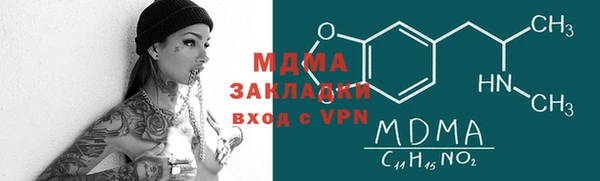 гидропоника Сясьстрой